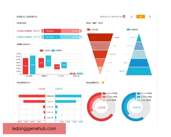 乐动体育到底靠谱吗 用户评价与平台安全性全面分析 乐动体育到底靠谱吗 用户评价与平台安全性全面分析