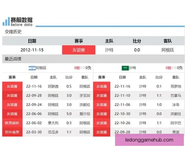 世界杯竞猜赔率全解析最新数据实时走势与专家预测指南