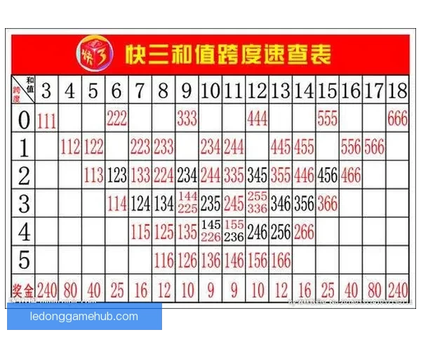 体育竞猜投注全攻略 提升胜率的秘诀与技巧分享