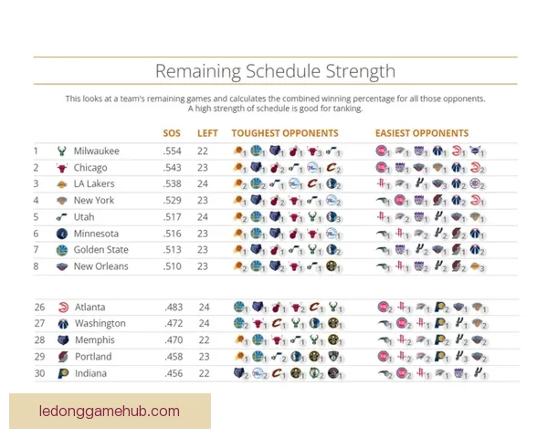 体育竞猜平台全面解析 带你轻松进入精彩赛事投注世界