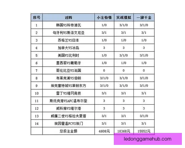 体育竞猜投注全攻略从入门技巧到稳健策略全面提升盈利机会