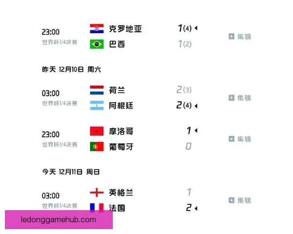 世界杯竞猜赔率全面解析及热门赛果预测指南揭秘