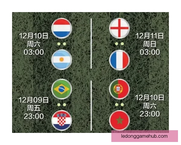 世界杯竞猜赔率全面解析及热门赛果预测指南揭秘