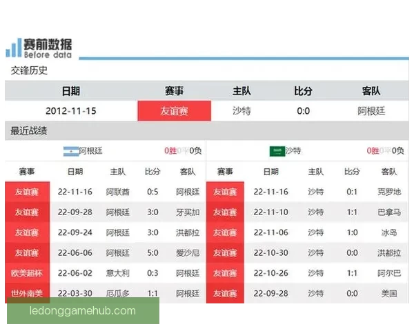 世界杯竞猜赔率全面解析及热门赛果预测指南揭秘