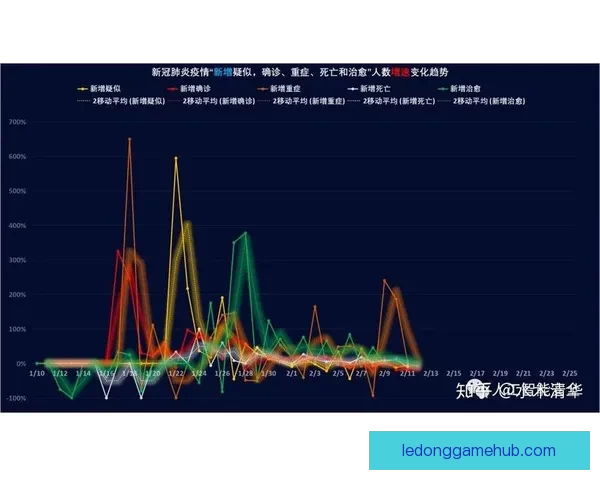 基于数据模型与球队状态评估的世界杯足球竞猜趋势深度分析指南